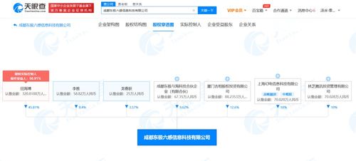 計(jì)算機(jī)軟硬件 協(xié)同構(gòu)建數(shù)字世界的基石