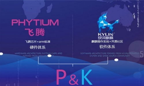 早報 閑魚公開喊話騰訊，蘋果或推游戲級Mac，計算機軟硬件領域風起云涌