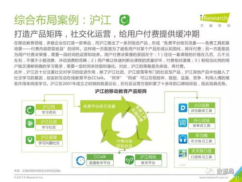 2017年中國(guó)移動(dòng)教育行業(yè)研究報(bào)告 教育咨詢服務(wù)的轉(zhuǎn)型與機(jī)遇